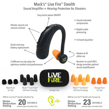 Live Fire® Stealth In-Ear-Canal Electronic Hearing Protection